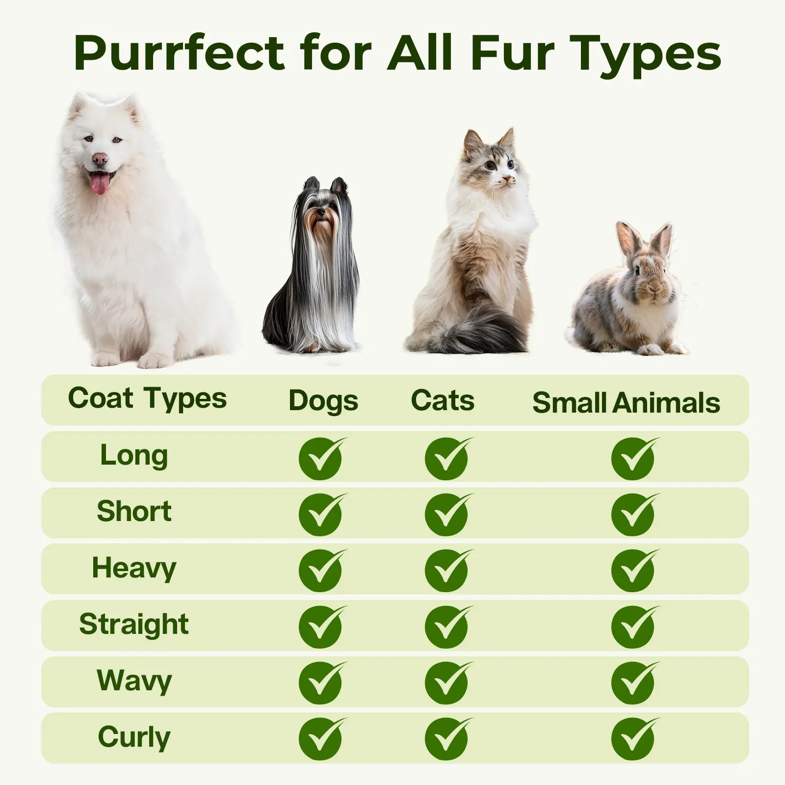 Pecute Pet Spray Hair Removal Brush for Cat/Dog – Deshedding & Grooming Tool, One Button Hair Removal Comb,Deshedding Vacuum Brush, Fur Removal Tool, Grooming Trimming Tool,Summervibes,Petlovers